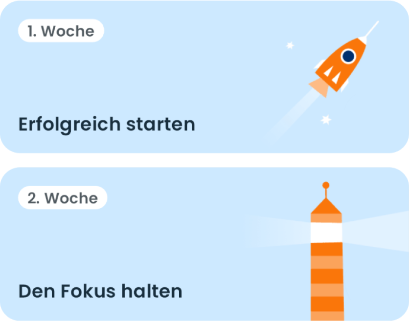 Grafik für das erste Modul der DiGA ORIKO®
