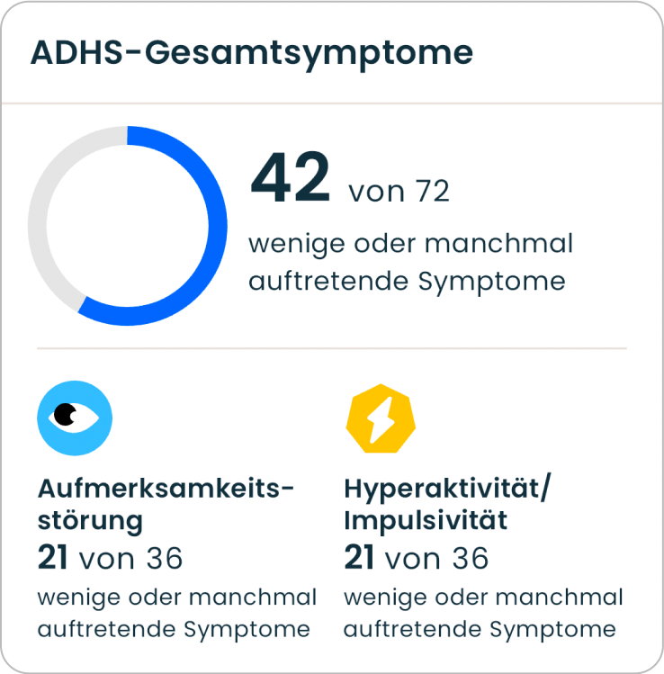 Anzeige aus dem Therapietagebuch der DiGA ORIKO®