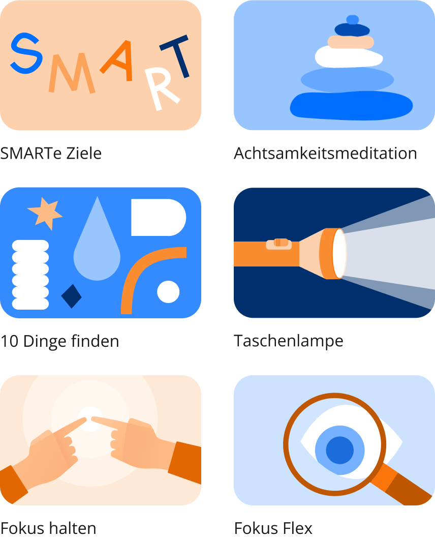 Icon für den Skill