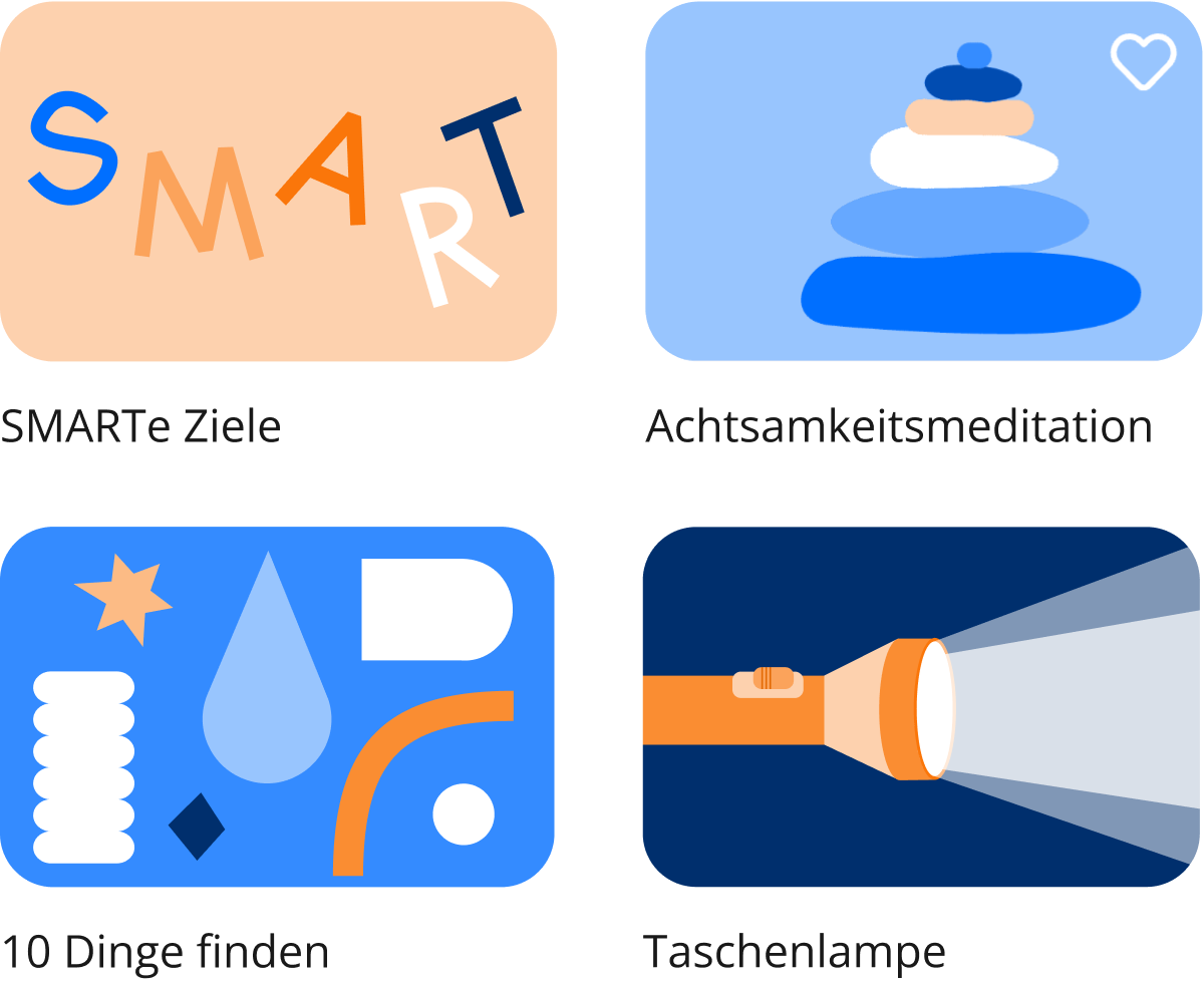 Icon für den Skill