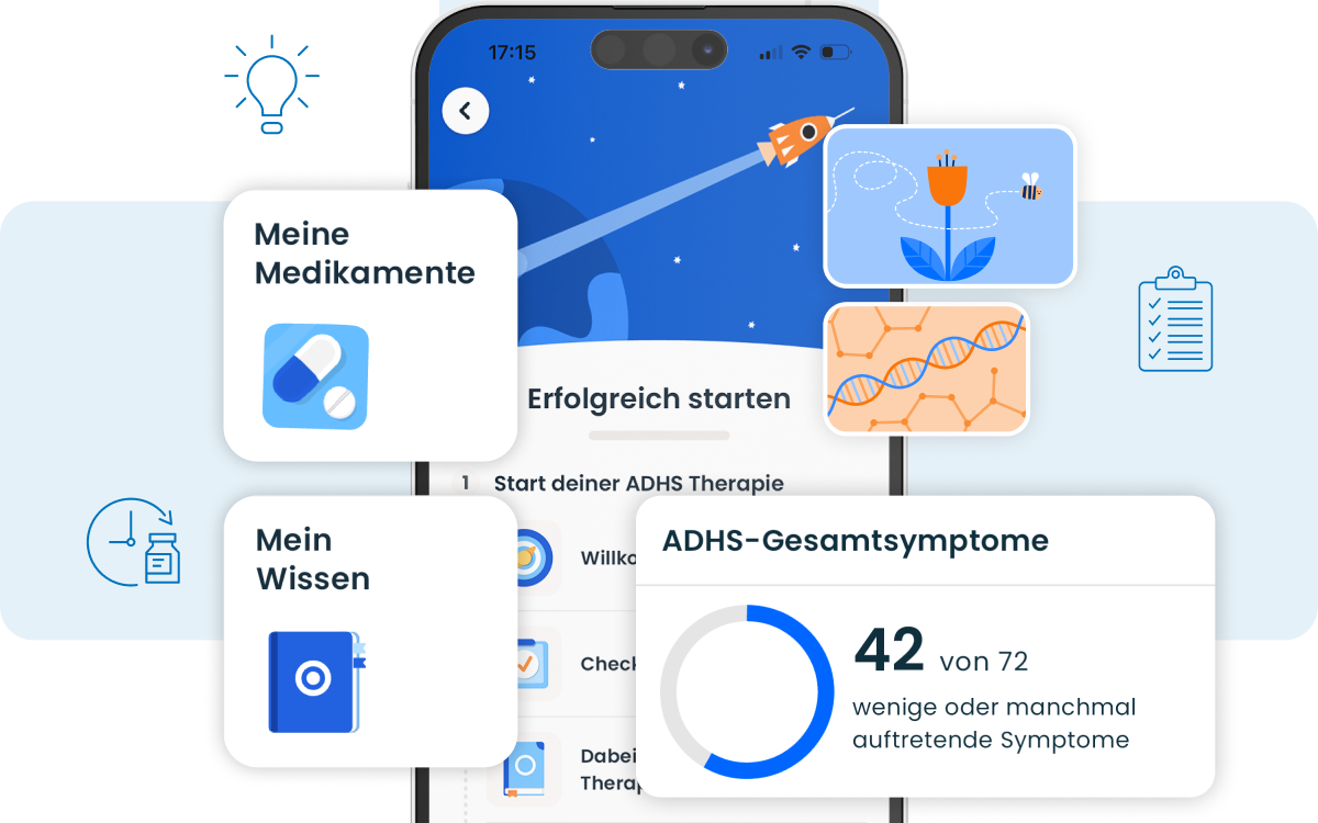 Collage mit einem Handyscreen der DIGA ORIKO® und verschiedenen Elementen aus der App